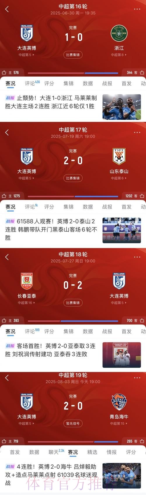 2020中甲专刊: 第一期《艰辛奇幻的赛季 ——中甲2020历险记》 2020中甲专刊: 第一期《艰辛奇幻的赛季 ——中甲2020历险记》